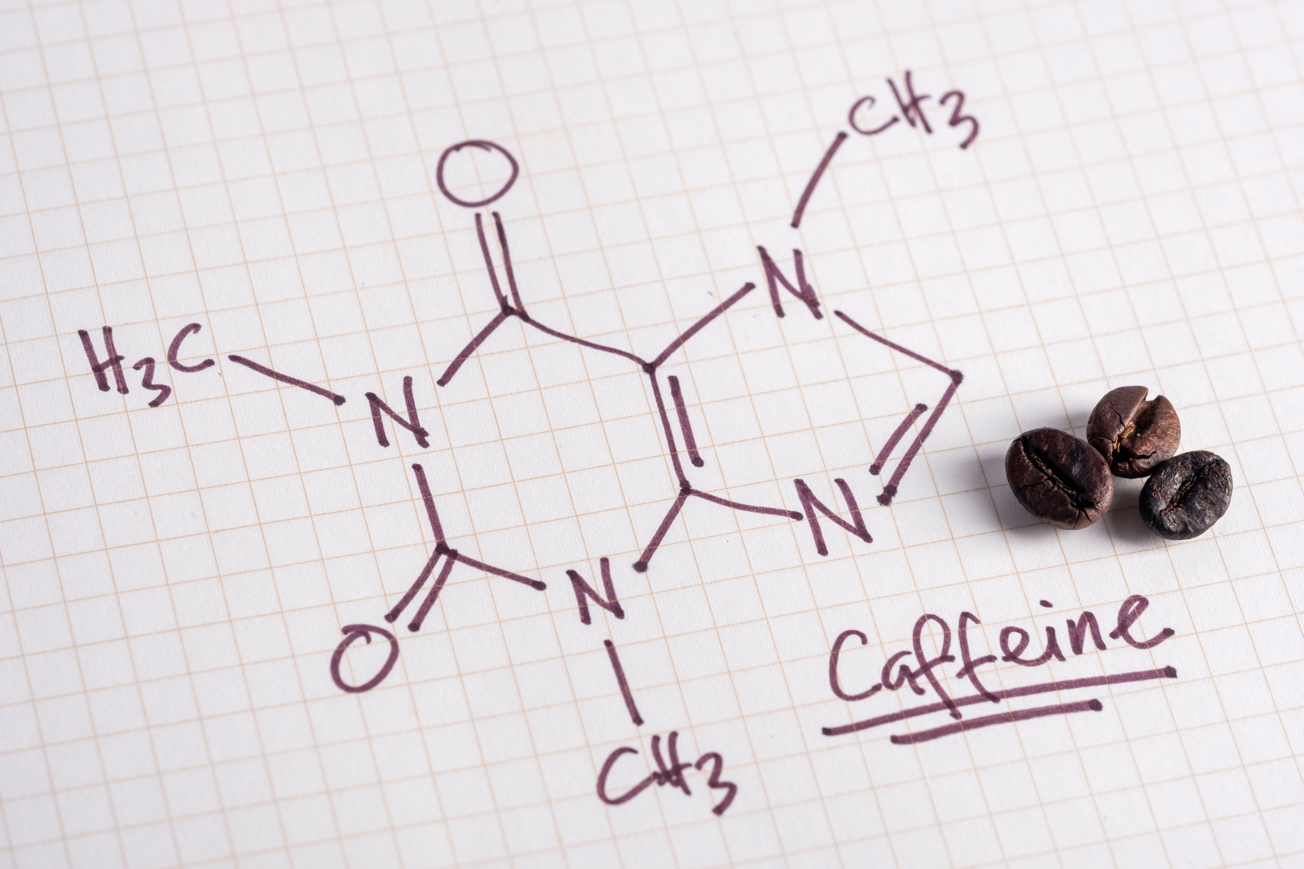 Caffeine Formula